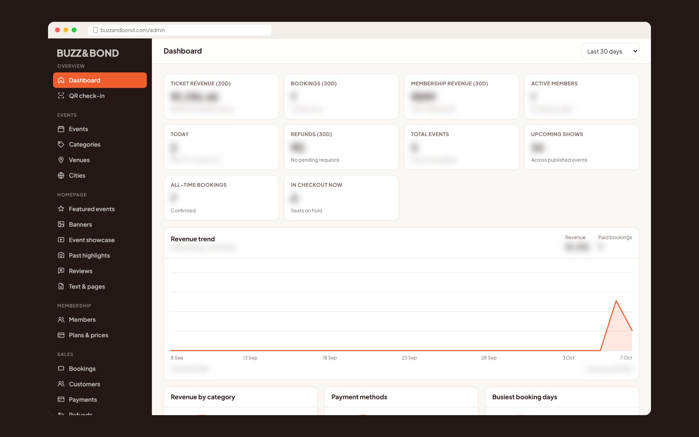 Buzz & Bond admin dashboard with revenue, bookings and membership cards and a revenue trend chart