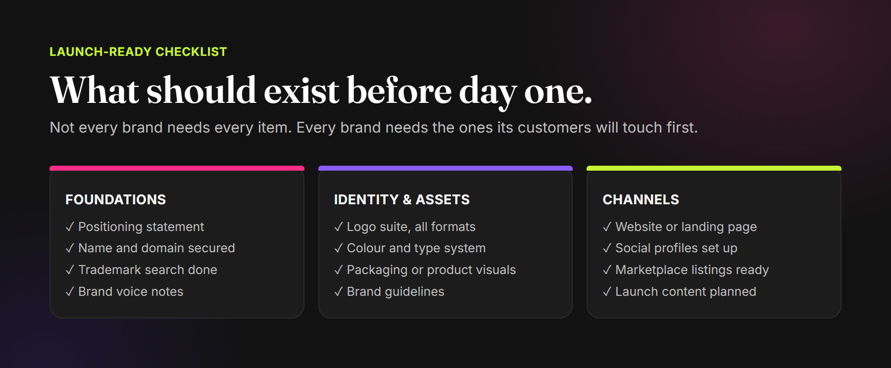 Launch-ready checklist grouped into foundations, identity and assets, and channels