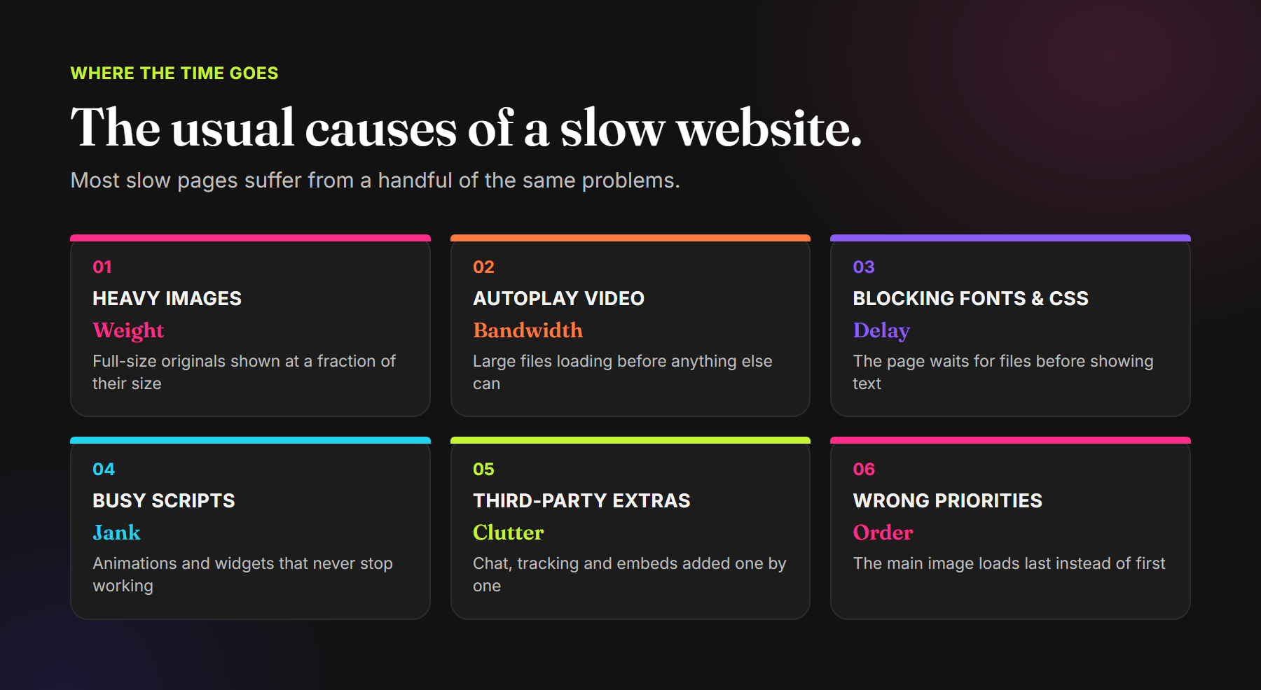 Six common causes of a slow website: heavy images, autoplay video, blocking fonts and CSS, busy scripts, third-party extras and wrong loading priorities